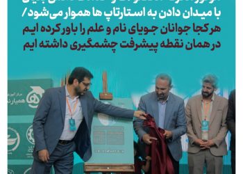 موتور محرکه محصولات و خدمات دانش بنیان با میدان دادن به استارتاپ ها هموار میشود 6 موتور محرکه محصولات و خدمات دانش بنیان با میدان دادن به استارتاپ ها هموار میشود