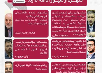 گمانه زنی ها درباره انتخاب شهردار ادامه دارد
