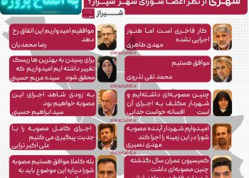 نصب تابلو روزشمار در پروژه‌های شهری